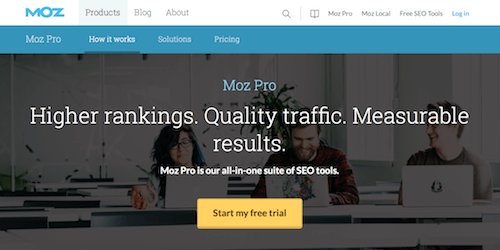 Moz Pro