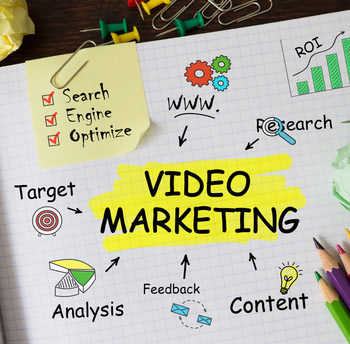 Video Marketing