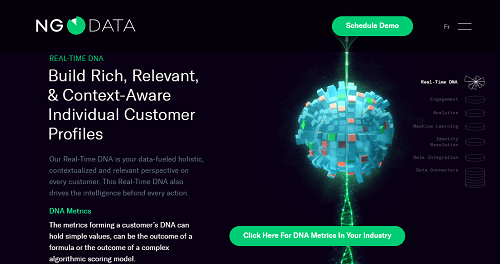 NGDATA's CDP