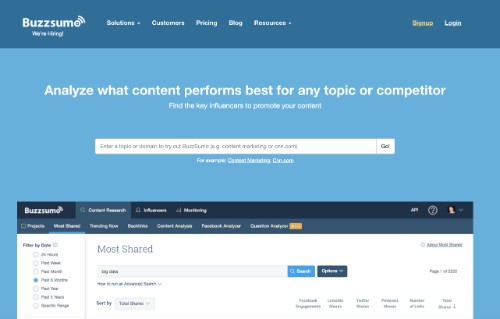 BuzzSumo
