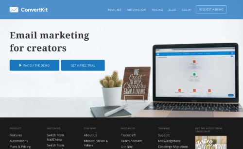 ConvertKit