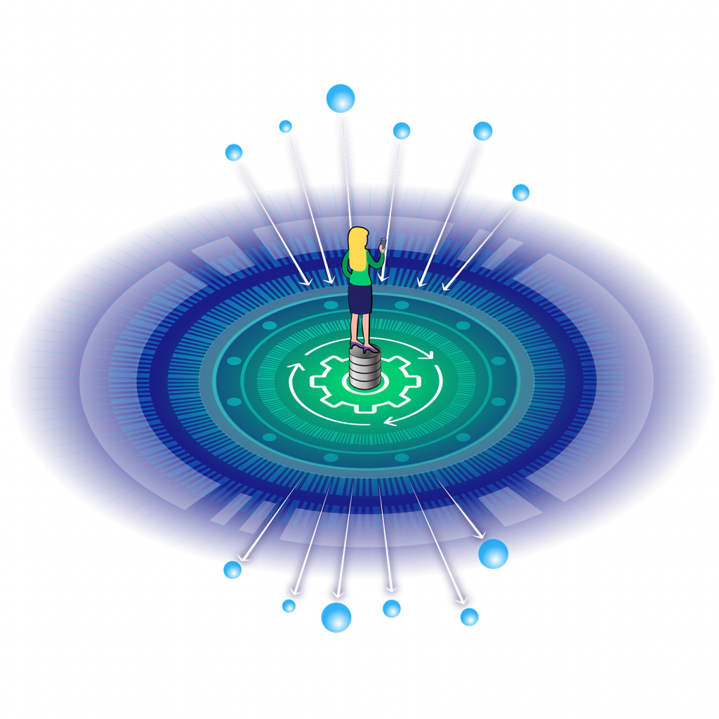 CDP Customer Data Platform
