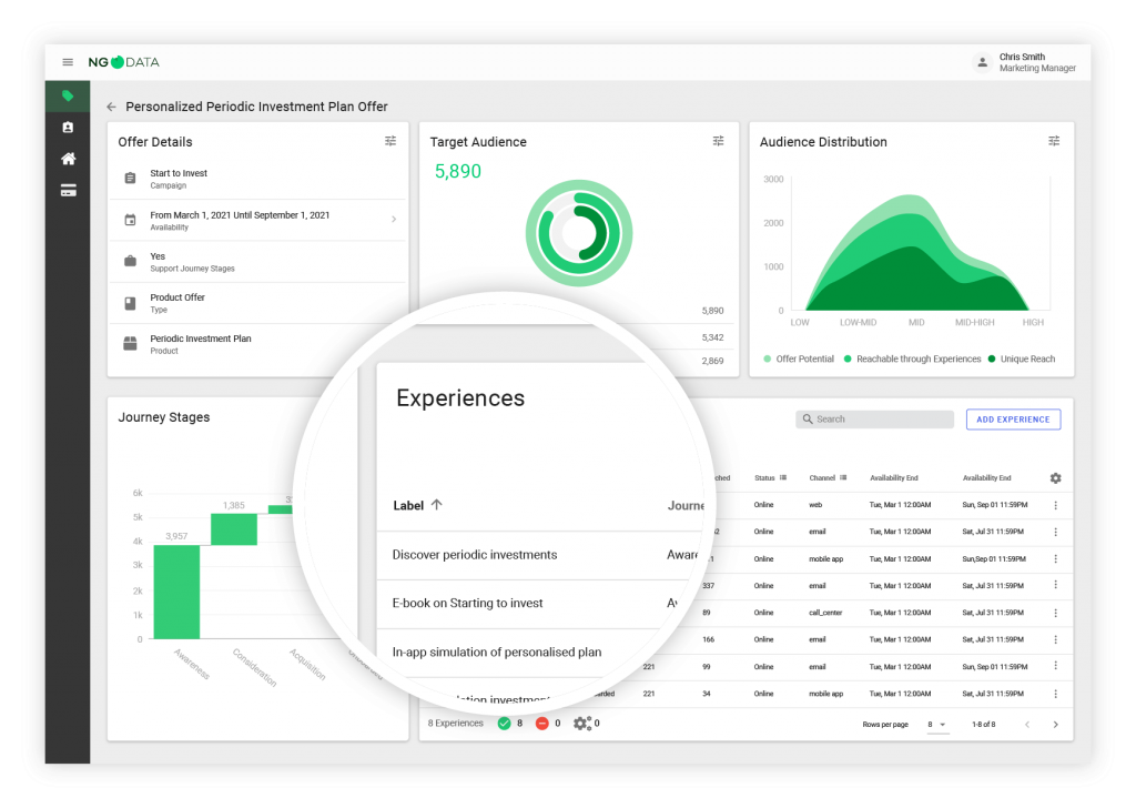 connect by loop in user data